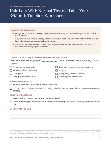 Page one of the free Hashimoto's Hair Loss Worksheet