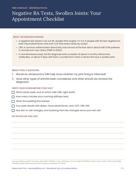 Page one of the free Seronegative RA Appointment Checklist